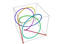 A Tridimensional Hilbert-like Curve defined with {X1(...),Y1(...),Z1(...)} and based on an 'open' 5-foil torus knot -iteration 1- 