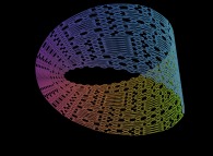 Le ruban de Möbius décrit à l'aide d'une courbe du type Hilbert bidimensionnelle -itération 6- 