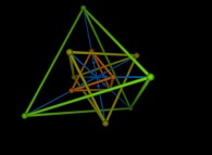 The double reflection -green- of a small regular tetrahedron -center red- 