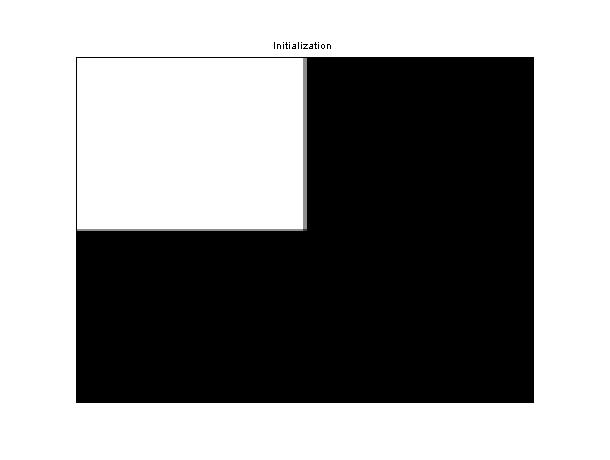 initial shape of a L-beam